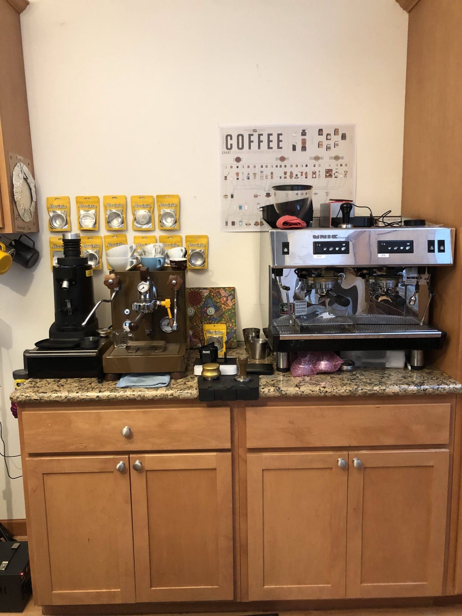 Richmond Beach vs Echo Lake home espresso